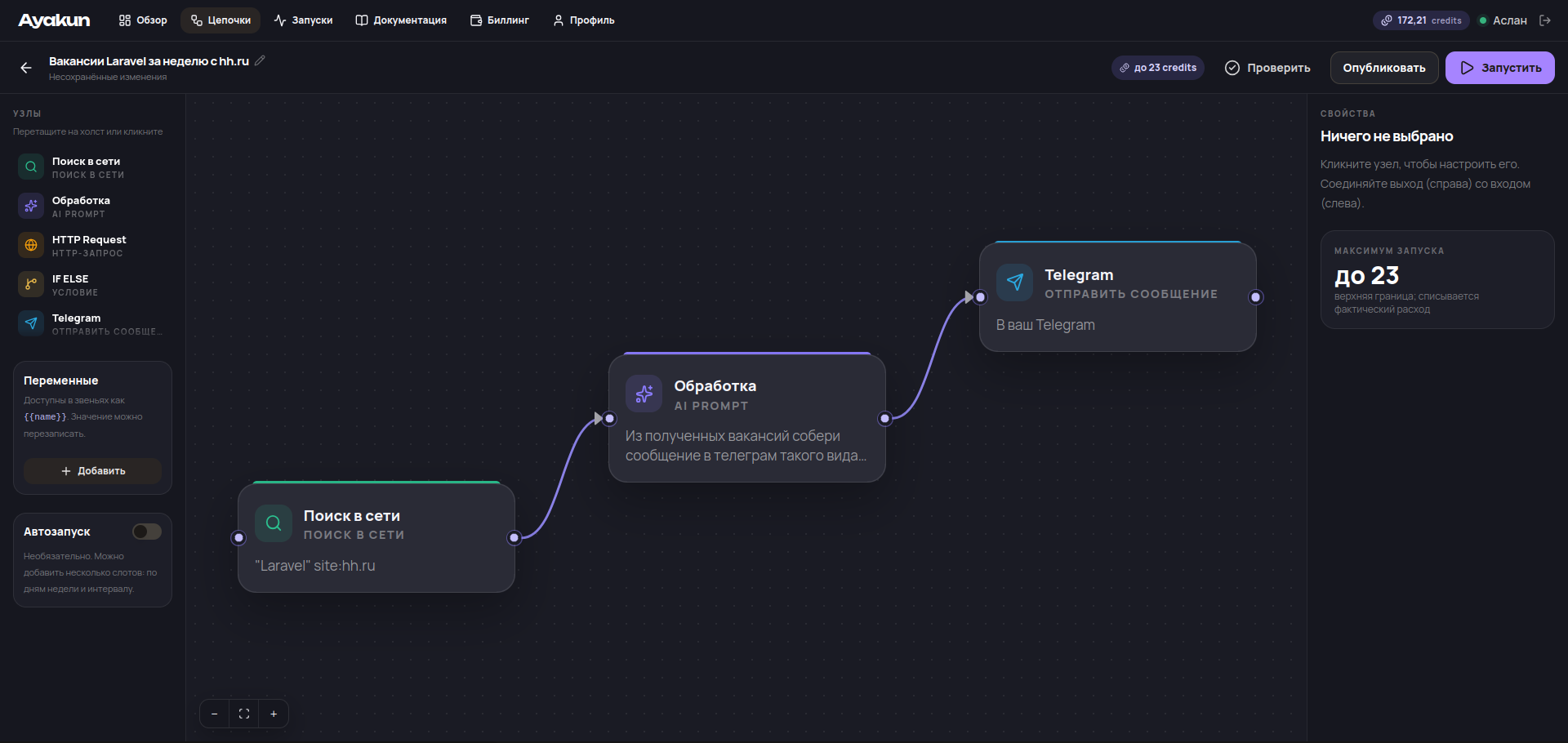 Цепочка: поиск вакансий Laravel, обработка и отправка в Telegram