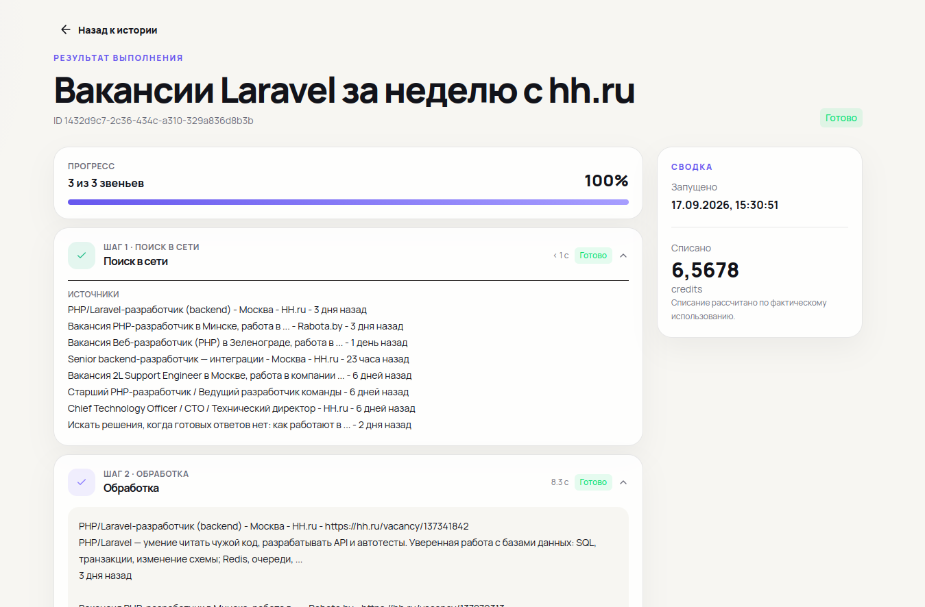 Страница запуска: прогресс 100% и найденные вакансии